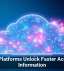 Cloud Platforms Unlock Faster Access to Information