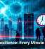 Cyber Resilience: Every Minute Matters