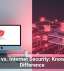 Antivirus vs. Internet Security: Know the Real Difference