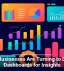 Why Businesses Are Turning to Digital Dashboards for Insights
